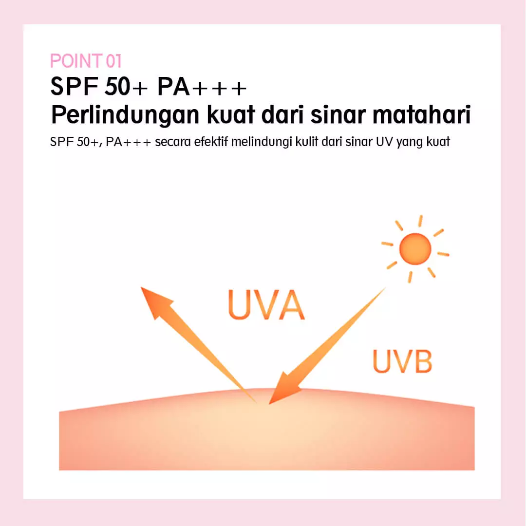 Holika Holika Make Up Sun Cream Matte Tone Up - Physical Sunscreen