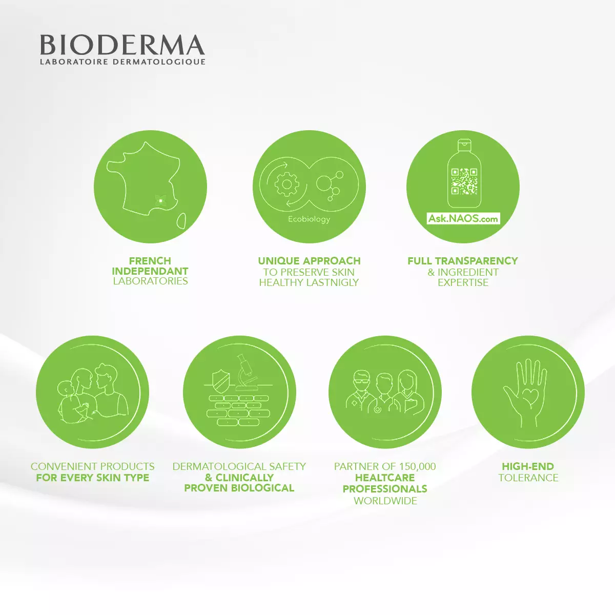 Bioderma Sebium Sensitive 30 ml - Soothing Acne Moisturizer / Pelembab untuk Menenangkan Kulit Berjerawat