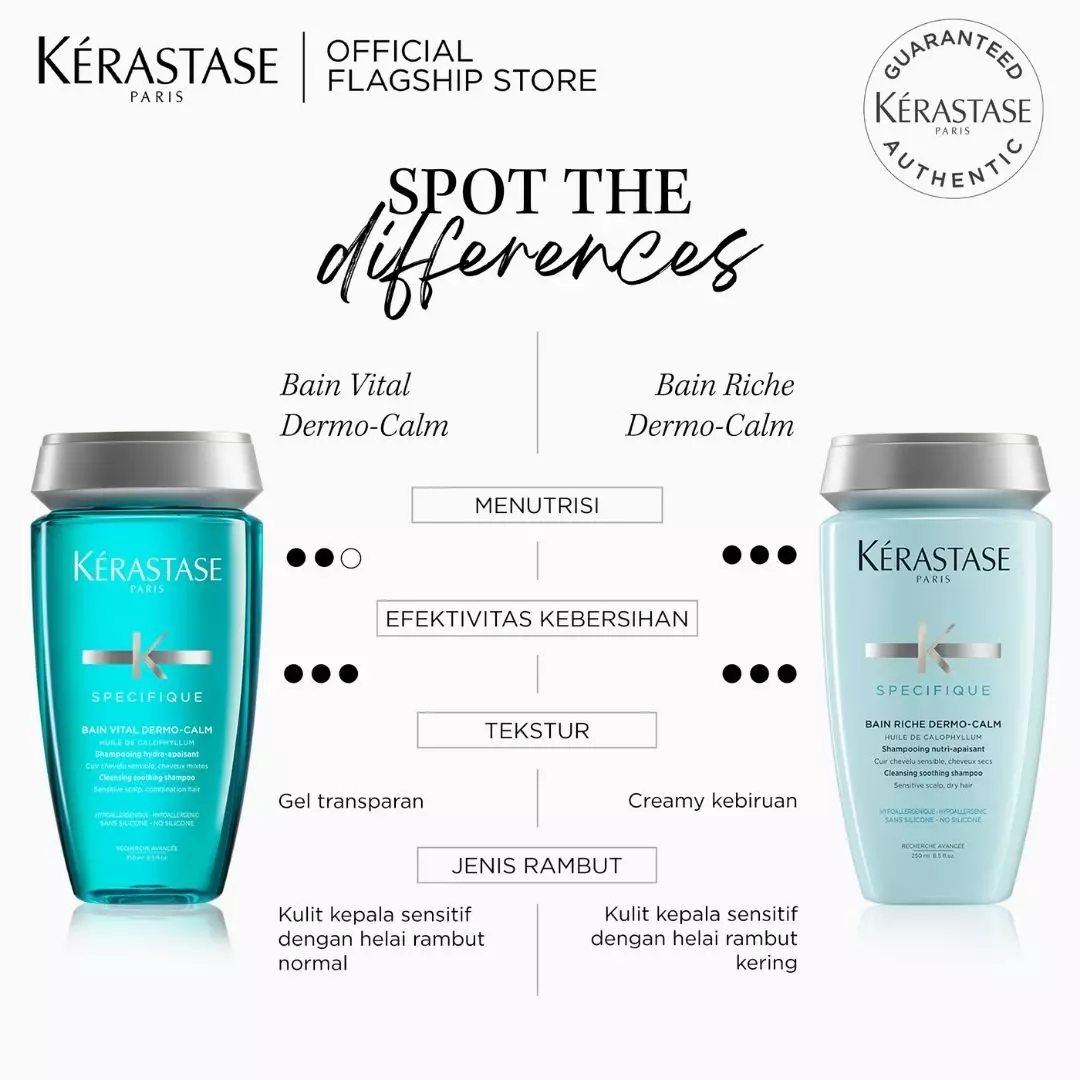 Kerastase Bain Vital-Dermo Calm 250ml Shampoo Kulit Sensitive
