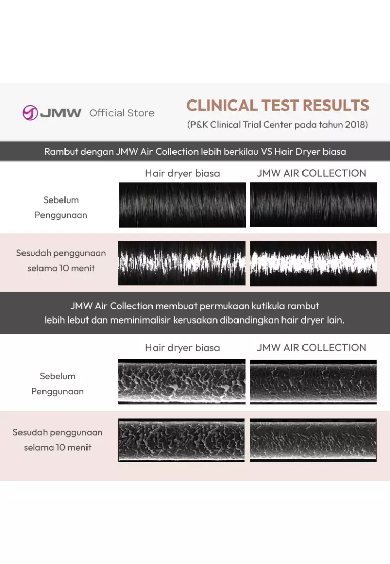 JMW Hairdryer Air Collection MS8001 / Pengering Rambut