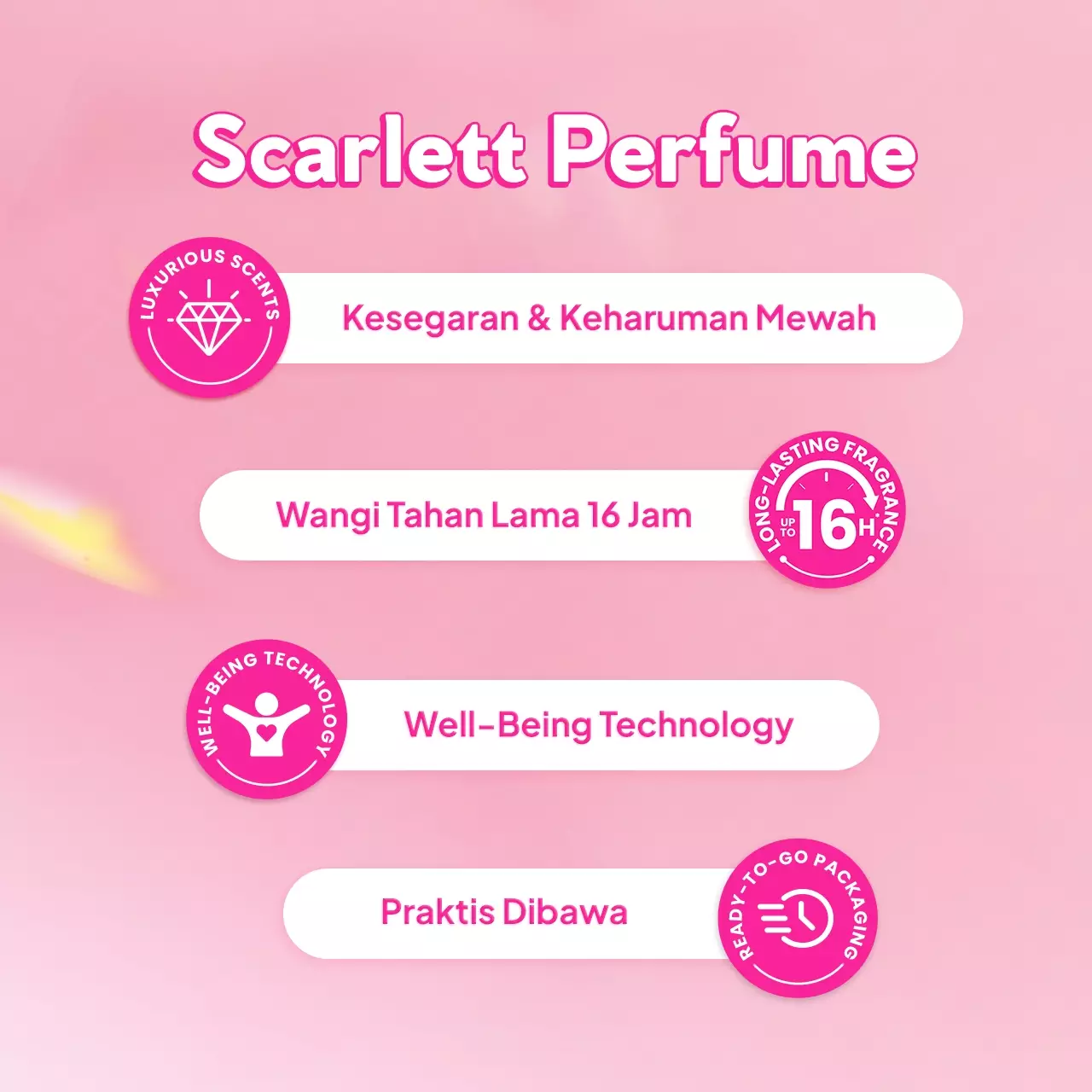 Scarlett Whitening SCENT-SATIONAL DUO - Fairytale Whisper (Body Lotion Charming Booster + Parfum Dreamy)