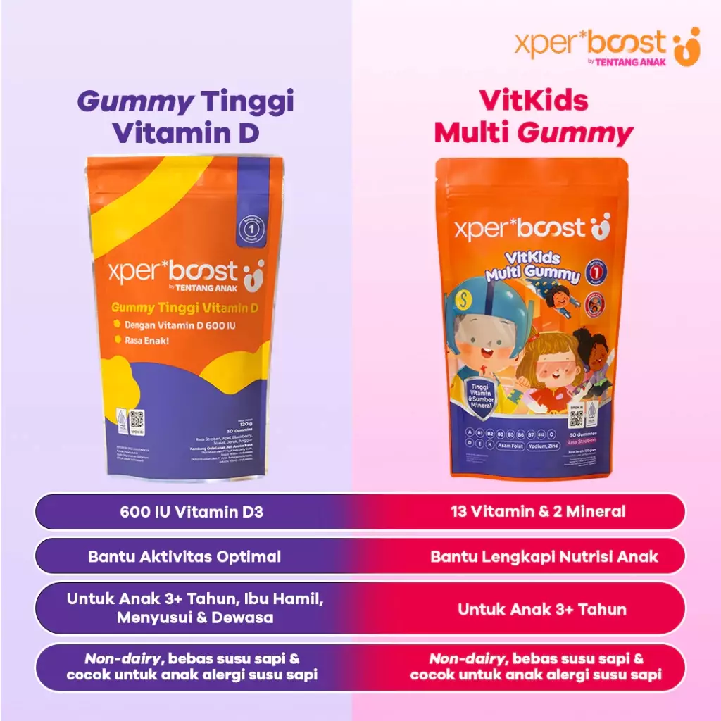 Expert Care Boost VitKids Gummy Multivitamin 30 pcs - Supplemen Vitamin & Mineral Anak