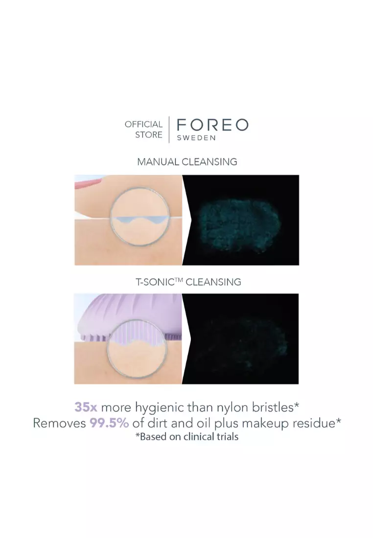 FOREO LUNA 3 plus for Sensitive Skin Thermo-Facial Cleansing and Microcurrent Toning Device, Rechargeable [2-Year Warranty, App Connected]