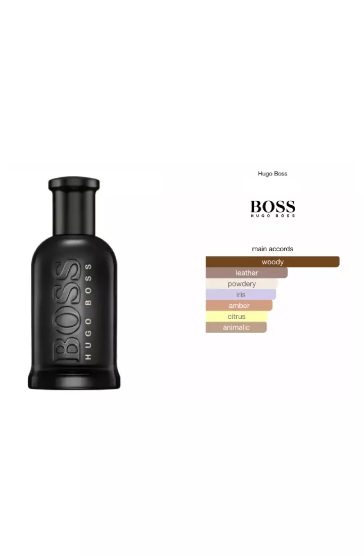 Hugo Boss Bottled Man Parfum - 100 ML (Parfum Pria)