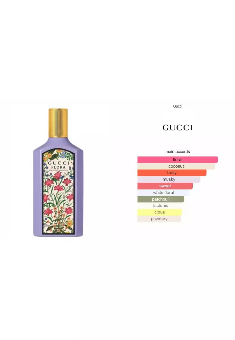 Gucci Flora by Gucci Gorgeous Magnolia Woman EDP - 100 ML (Parfum Wanita)