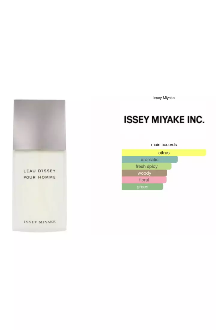 Issey Miyake L eau D Issey Man - 125 ML (Parfum Pria)
