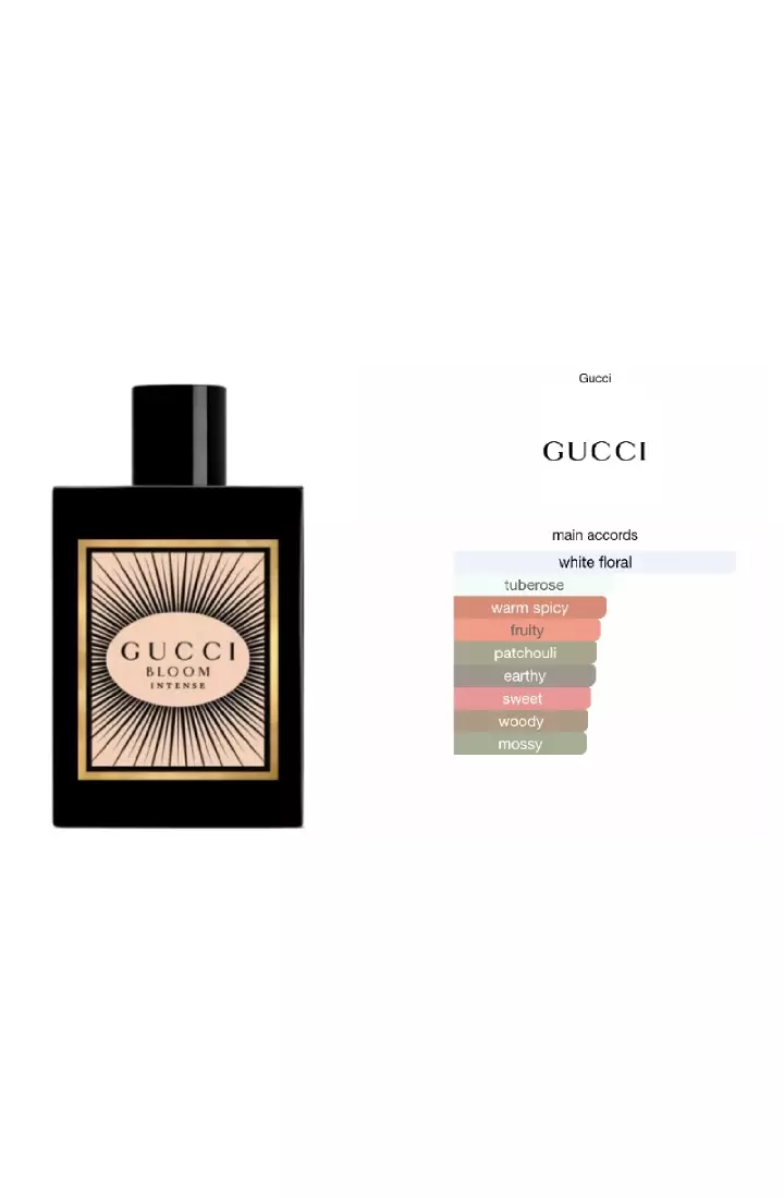 Gucci Bloom Woman EDP Intense - 100 ML (Parfum Wanita)