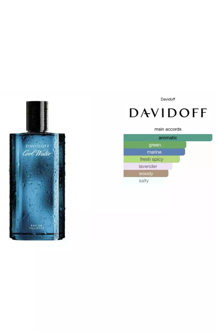 Davidoff Coolwater Man - 200 ML (Parfum Pria)