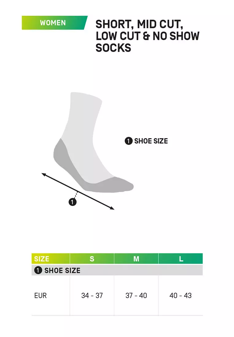 The Core Run Compression Socks 5.0 Mid Cut 女士中筒跑步壓力襪 (一對)