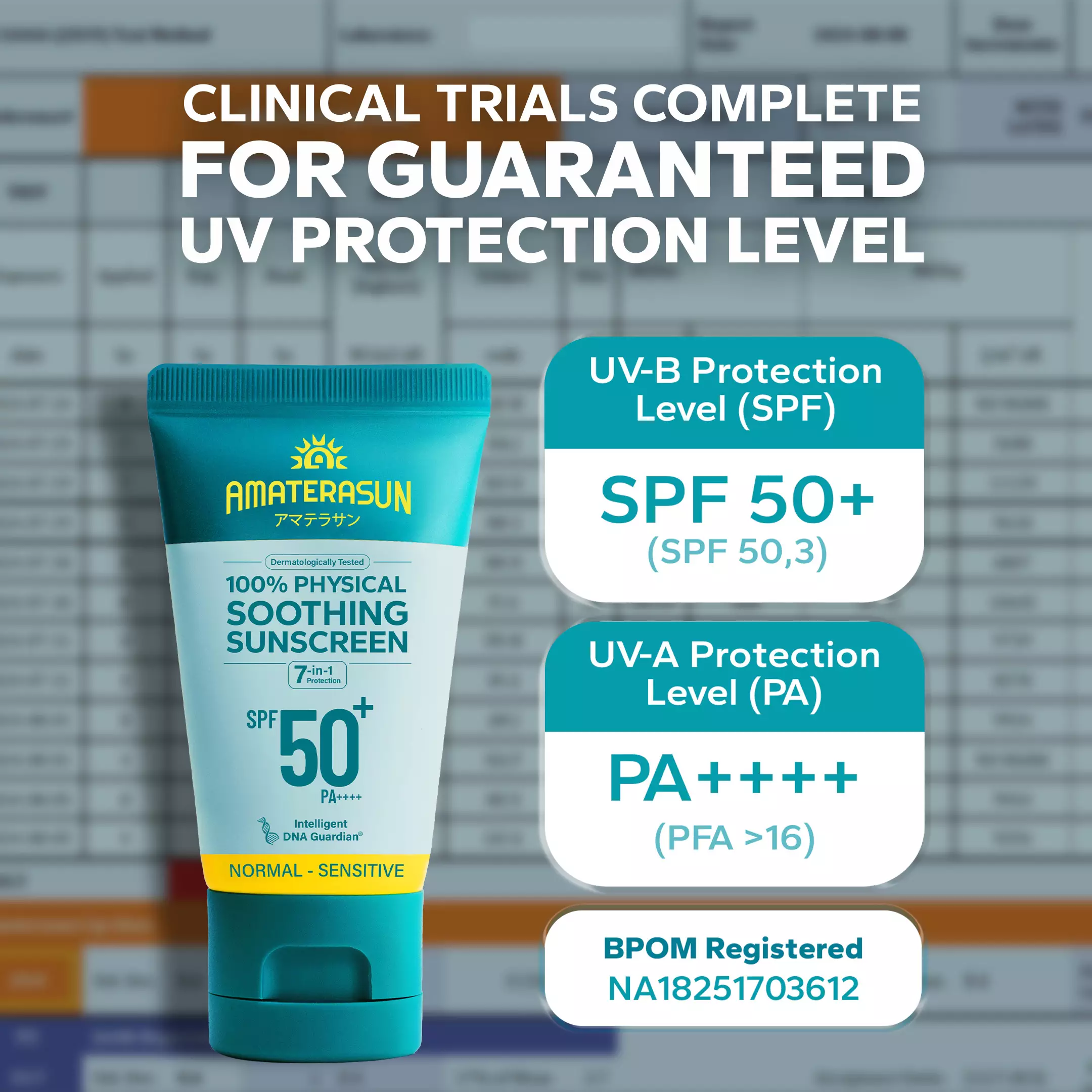 AMATERASUN [REAL CERTIFIED] 100% Physical Soothing Sunscreen SPF 50+ PA++++ - Calm Redness