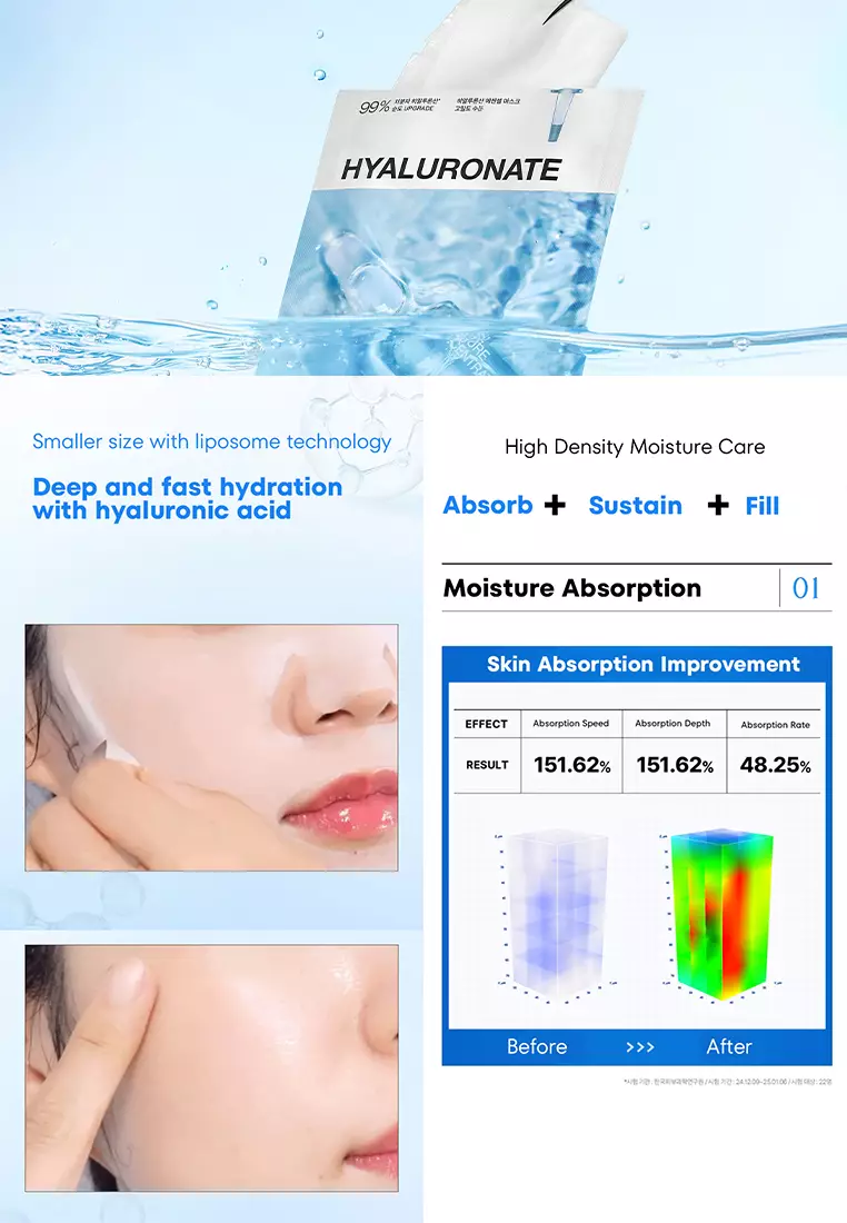 MEDIHEAL Hyaluronate Essential Mask Box, 10 Sheets x 24ml, Ultra Hydration