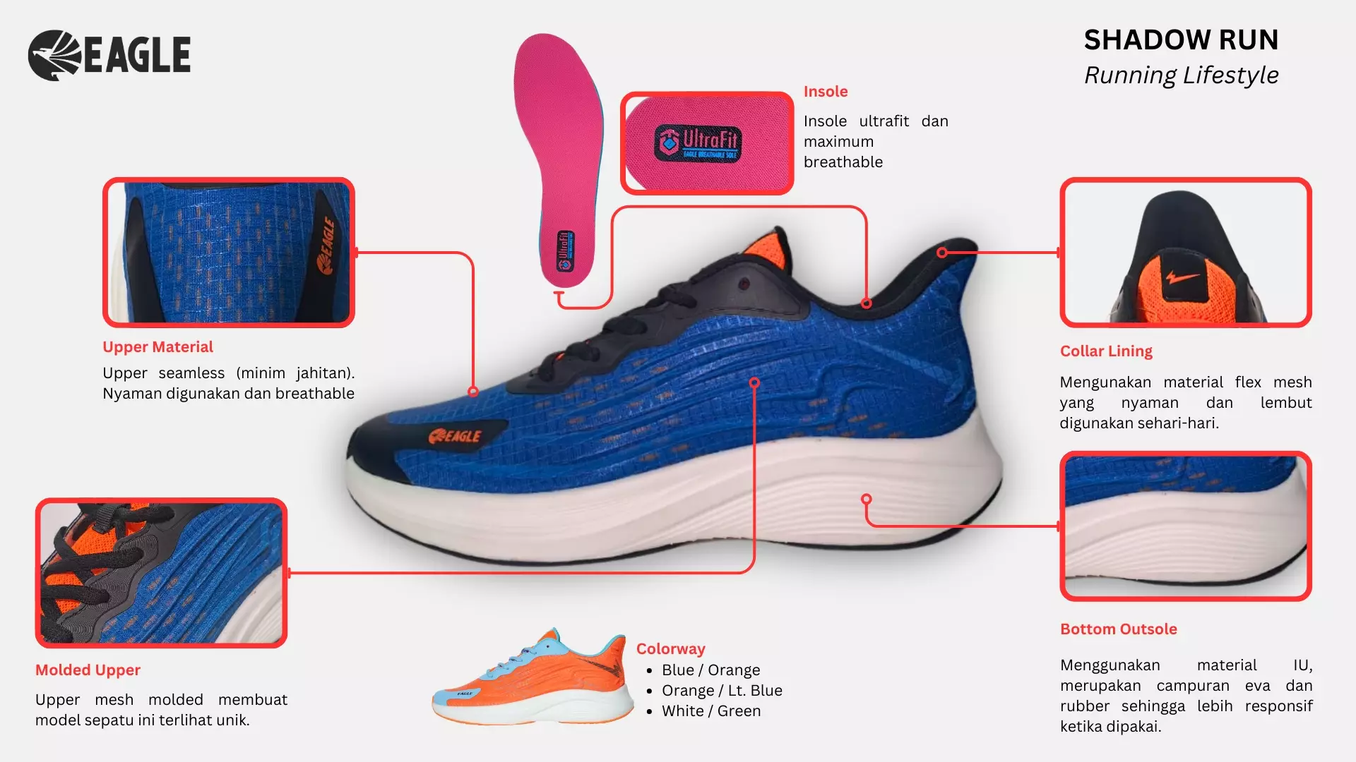 Eagle Sepatu Lari Shadowrun - ORANYE/BIRU MUDA