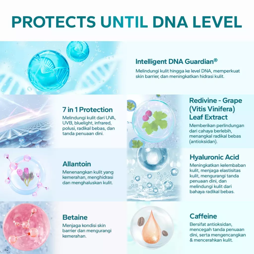 Amaterasun UV Skin Tint SPF 35 PA++++ - Sand