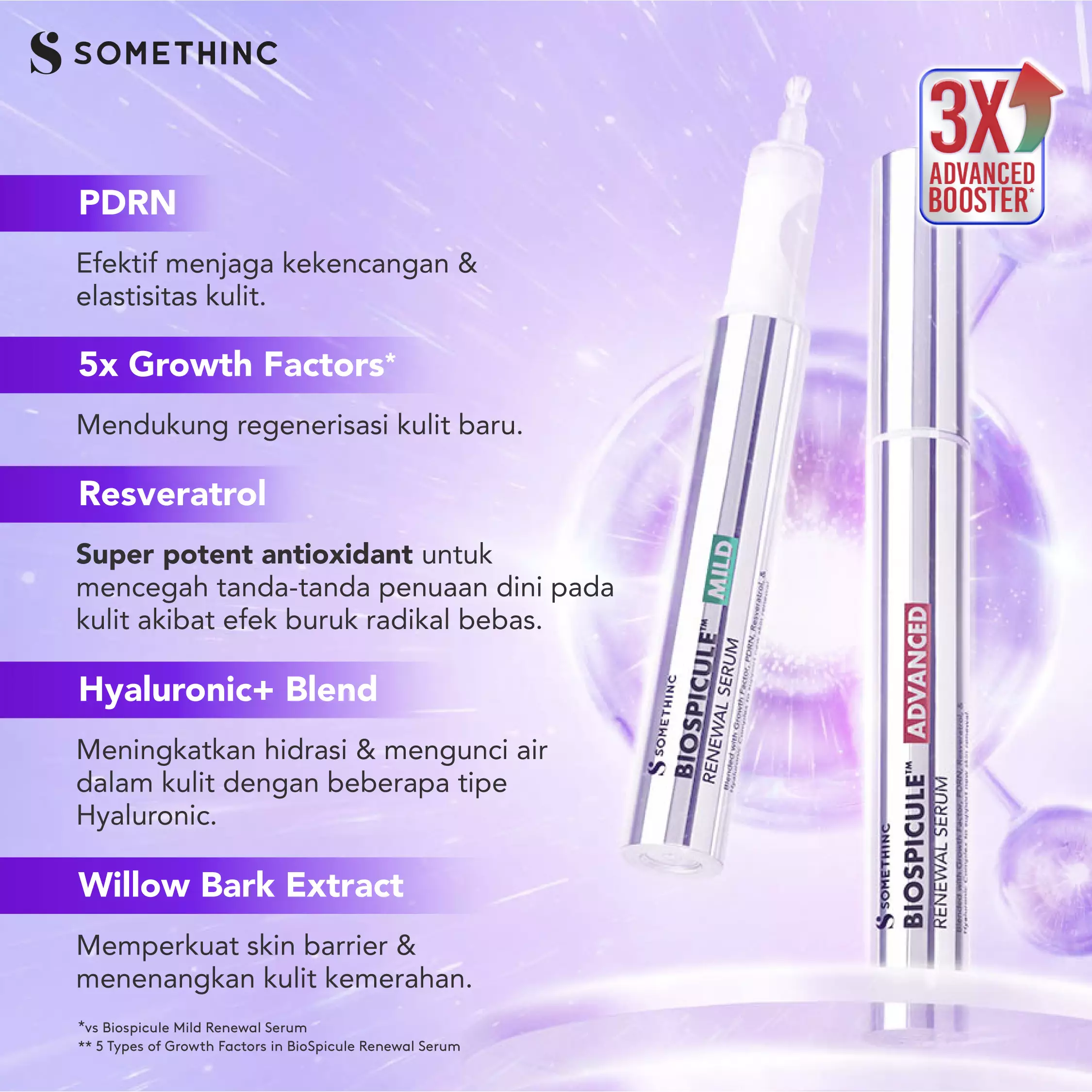 SOMETHINC BioSpicule Renewal Serum - Mild