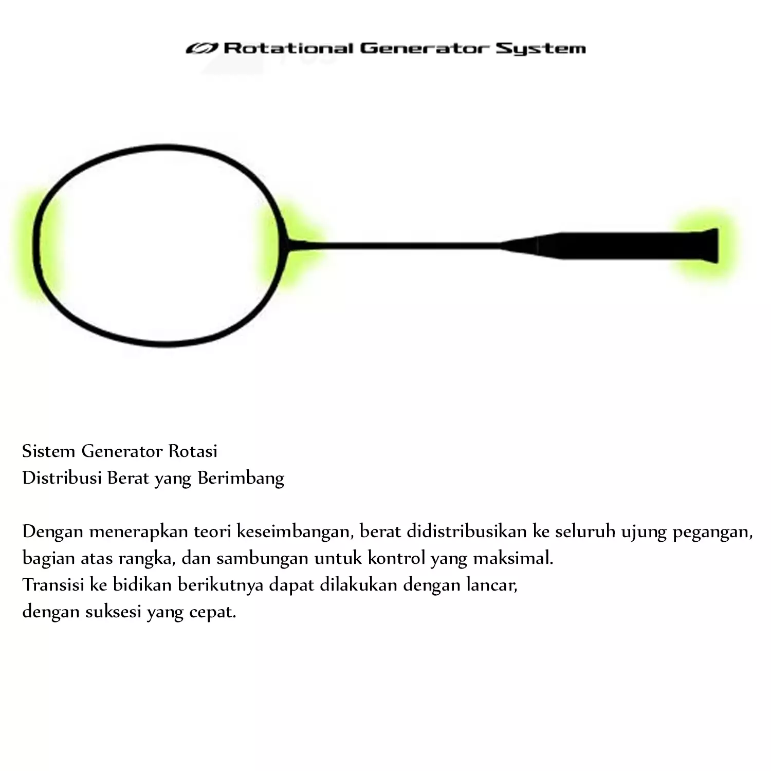 Raket Badminton Yonex Astrox 88 Play Black Silver