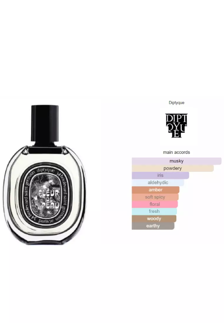 Diptyque Fleur De Peau Unisex EDP - 75 ML (Parfum Unisex)