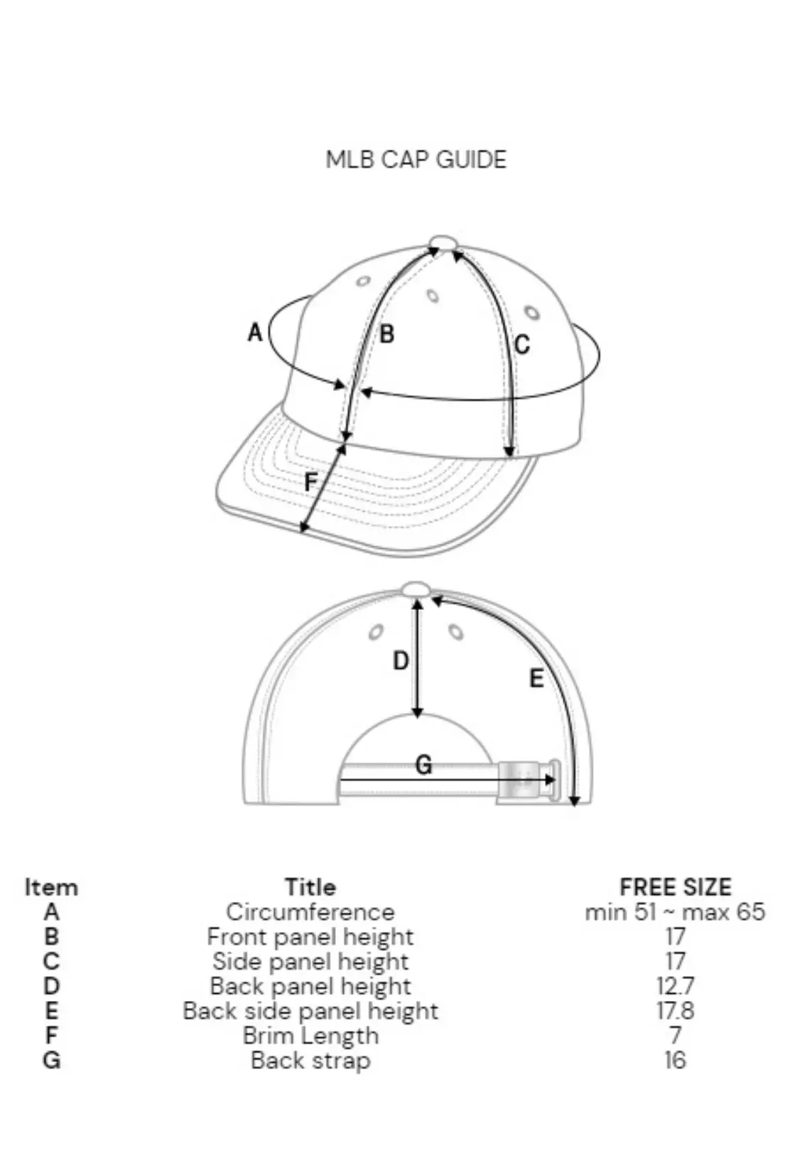 Rookie Cap - NY Yankees Beige