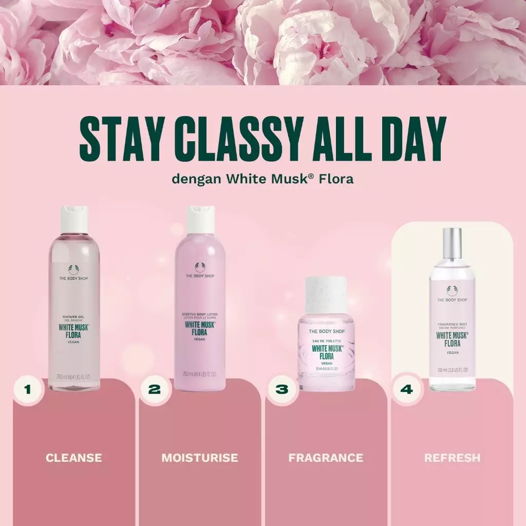 White Musk Flora Fragrance Mist 100Ml