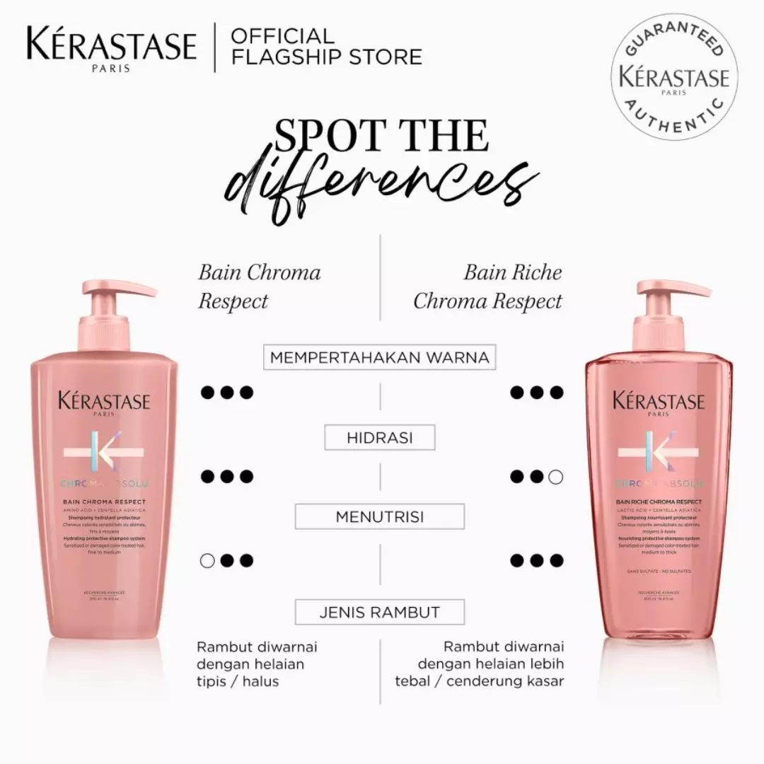 Kerastase Chroma Absolu 500ml Shampoo for Colored Hair - Shampo untuk Rambut Diwarnai