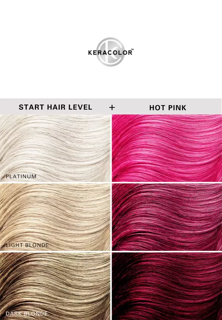 Buy Keracolor Keracolor Color + Clenditioner Vivids Hot Pink 12oz 355ml