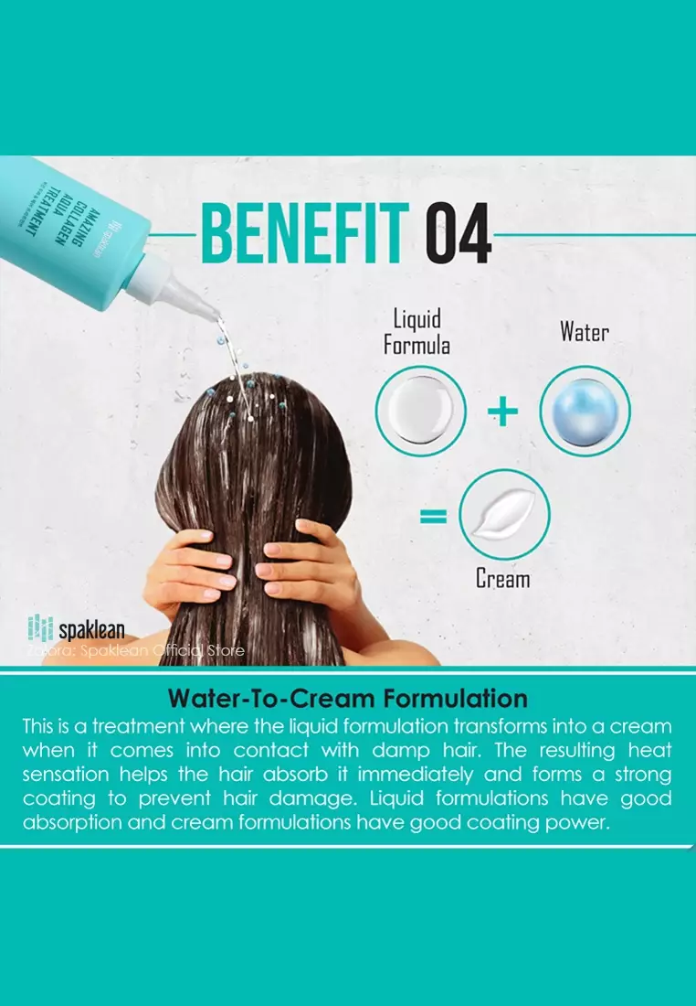 SPAKLEAN Amazing Collagen Aqua Treatment 300ml