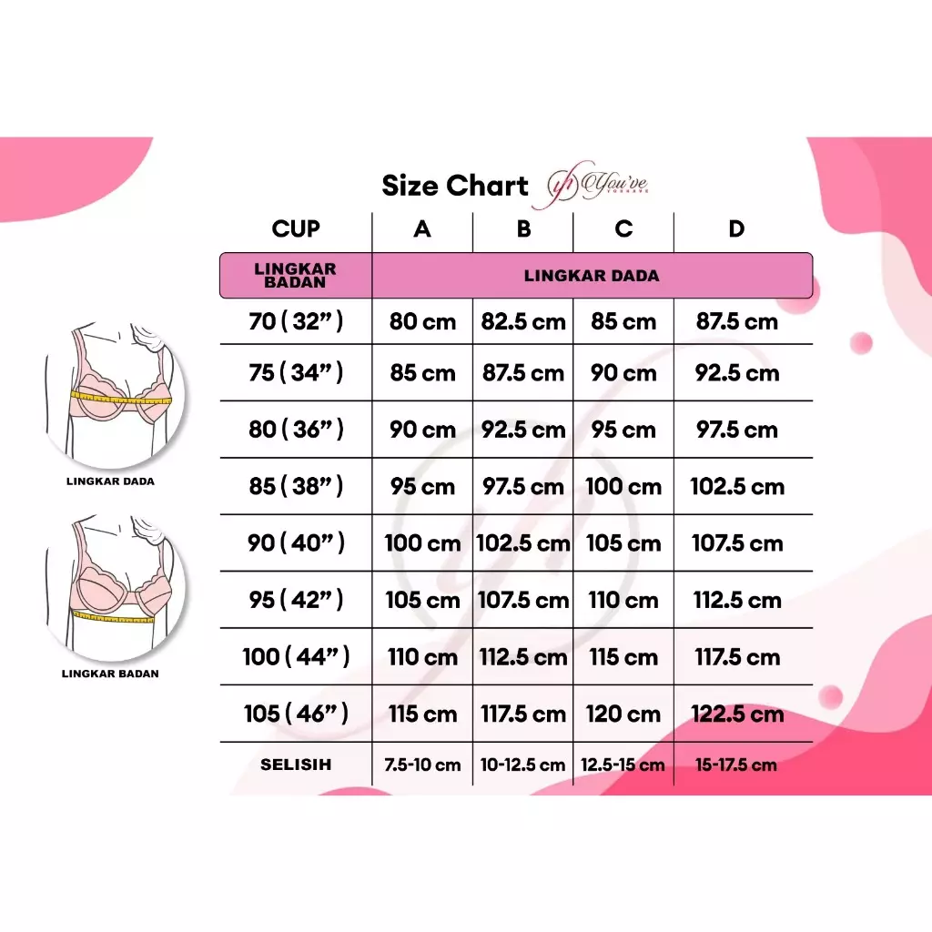 YOUHAVE PAKET BUNDLE HEMAT 3 PCS GRATIS 2 PCS BH BRA WANITA BH TANPA KAWAT BUSA SEDANG MOTIF BUNGA BROKAT 100168