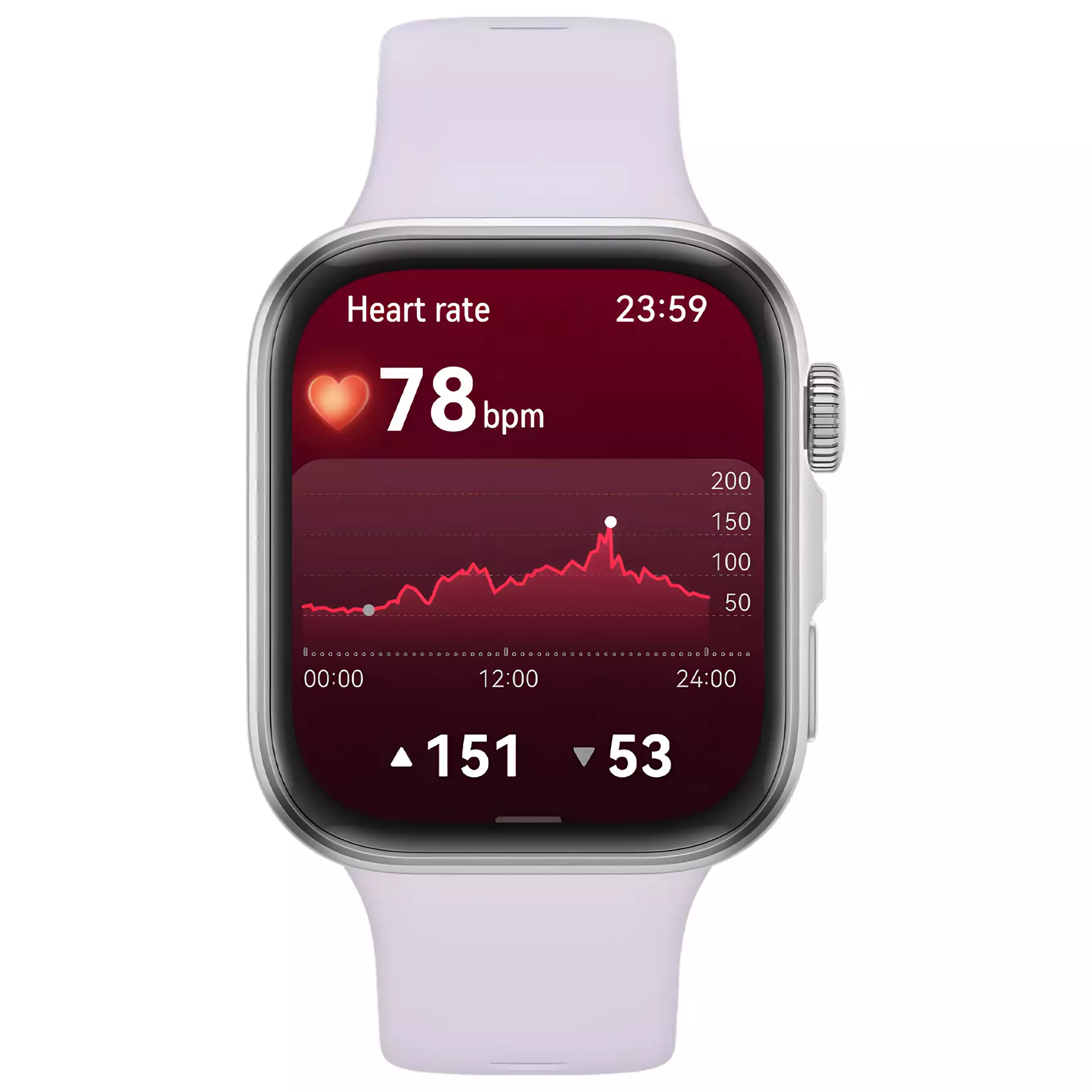 HUAWEI WATCH FIT 4 Series | Stylish Design | GPS | 10-Day Battery Life* | Sports Tracking | Health Management - Purple