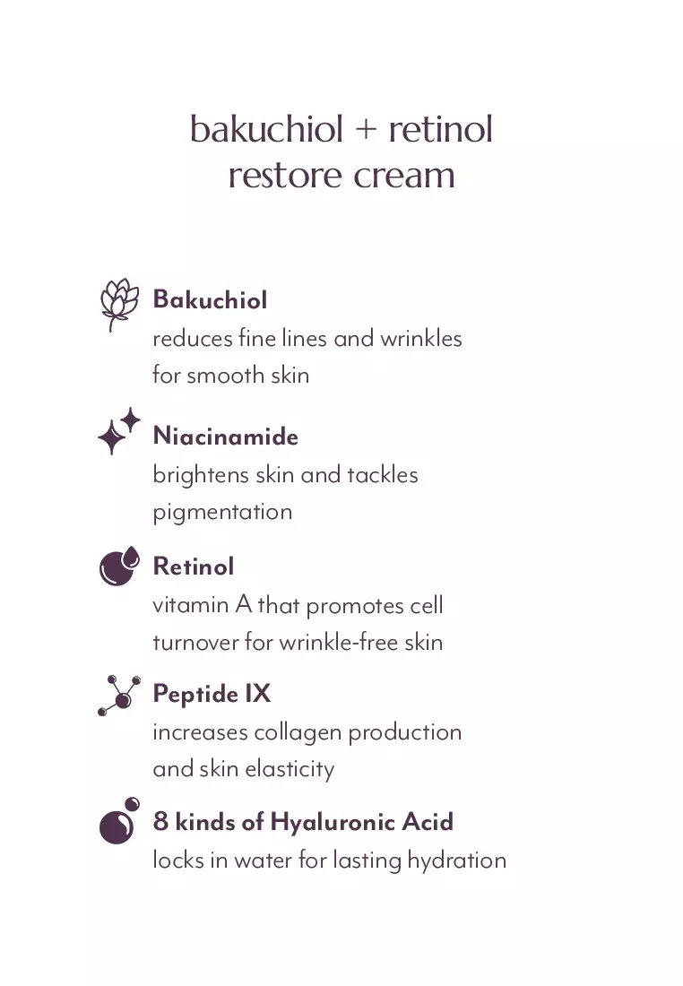 Bakuchiol + Retinol Restore Cream