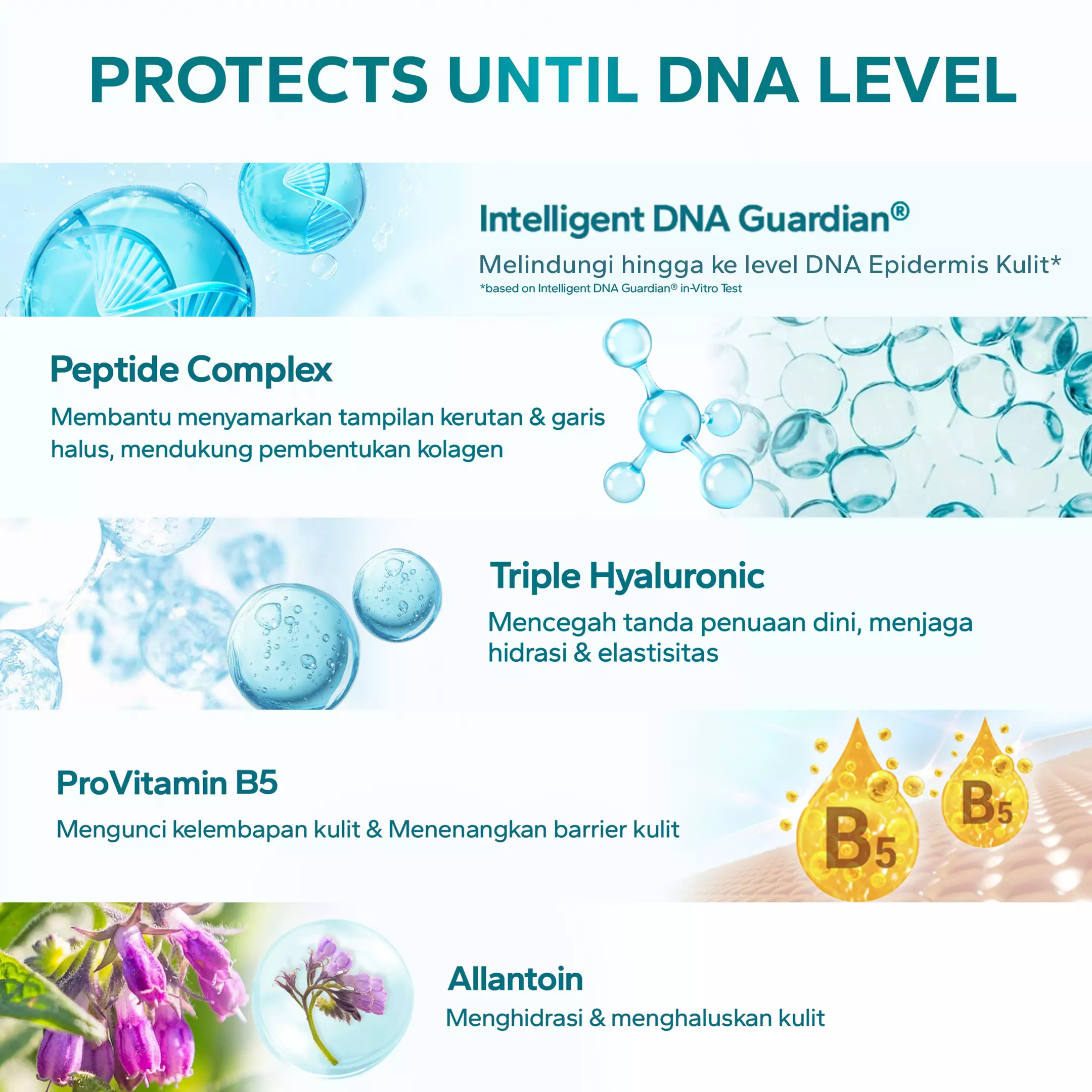 AMATERASUN [REAL SPF CERTIFIED] Physical Pore Blurring Sunscreen SPF 50+ PA++++ - 30gr