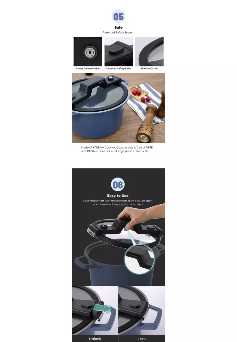 Neoflam low pressure cooker online