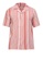 ZALORA BASICS multi Multi Stripes Camp Collar Shirt 9BD8EAA154C38FGS_5