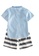 RAISING LITTLE blue Narberall Outfit Set Blue 85CD8KA73BF3FEGS_2
