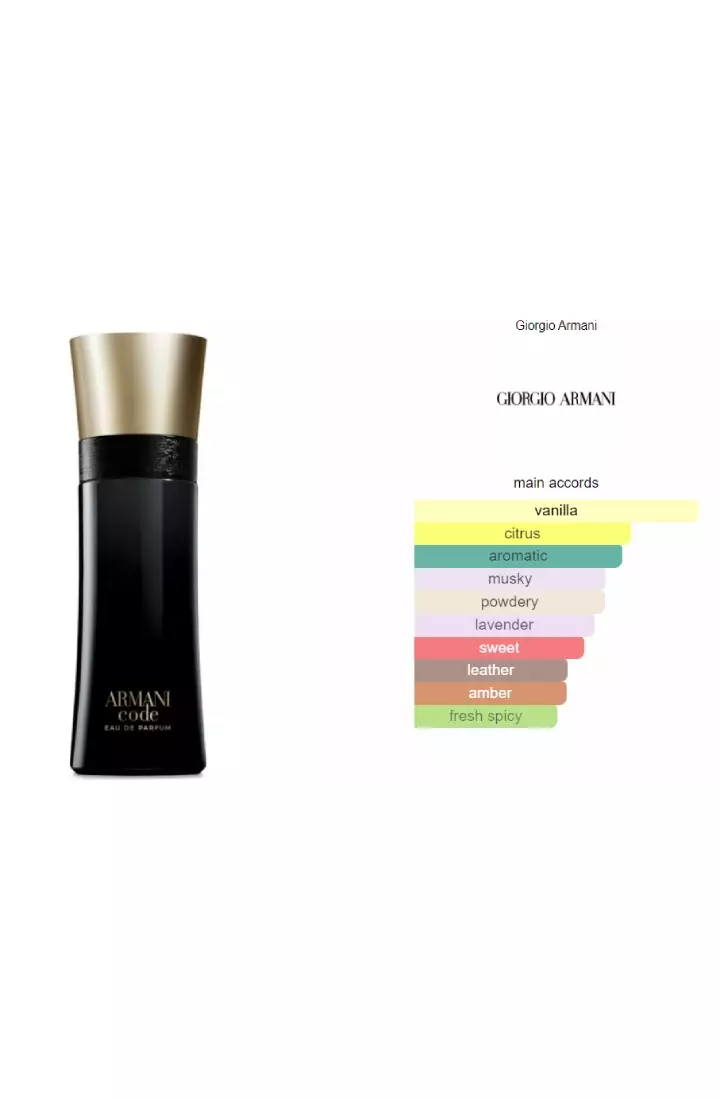 Harga store armani code