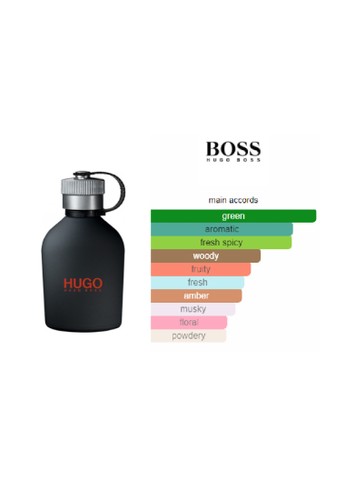 hugo boss de