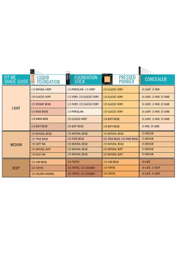 Maybelline Fit Me Foundation Chart