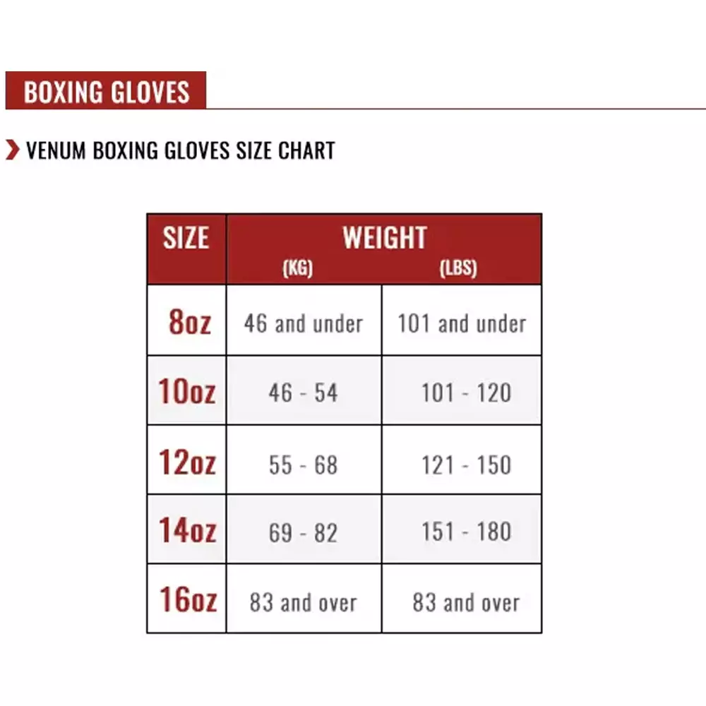 Sarung tinju boxing glove Venum Elite Boxing Gloves Black/Gold 12oz