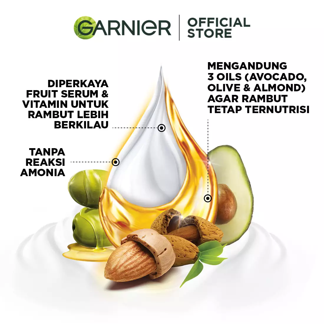 Garnier Color Natural Creme Riche Coklat Karamel Sachet