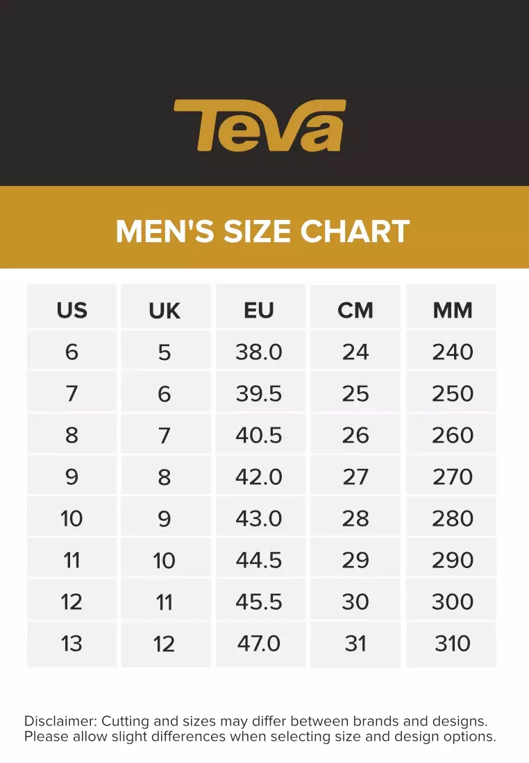 Teva size 2025