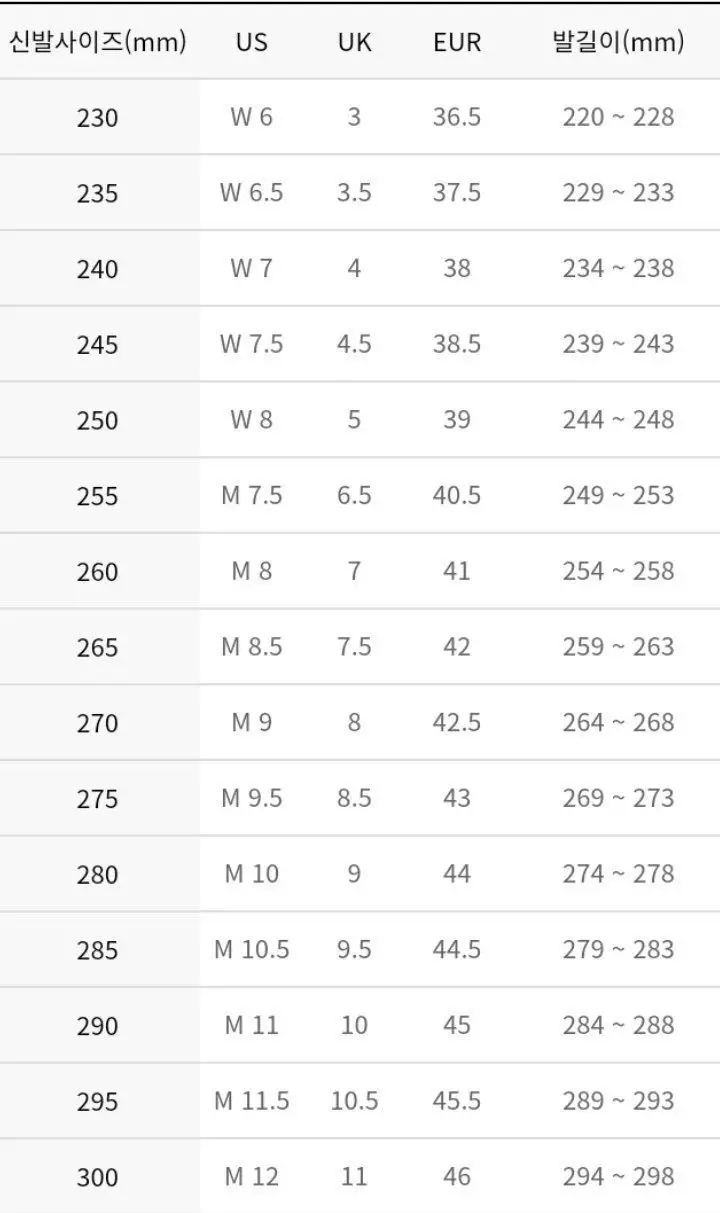 CHUNKY SURROUND BOSTON