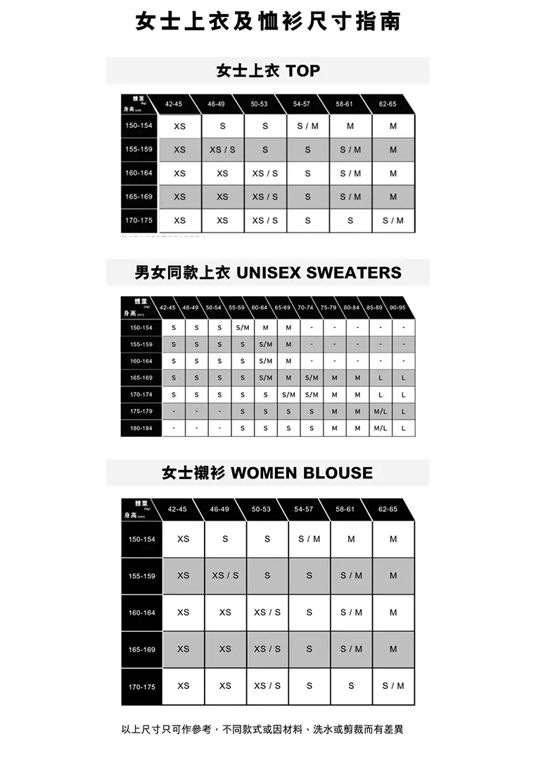 LEVI'S® 牛仔工裝恤衫 | 女裝