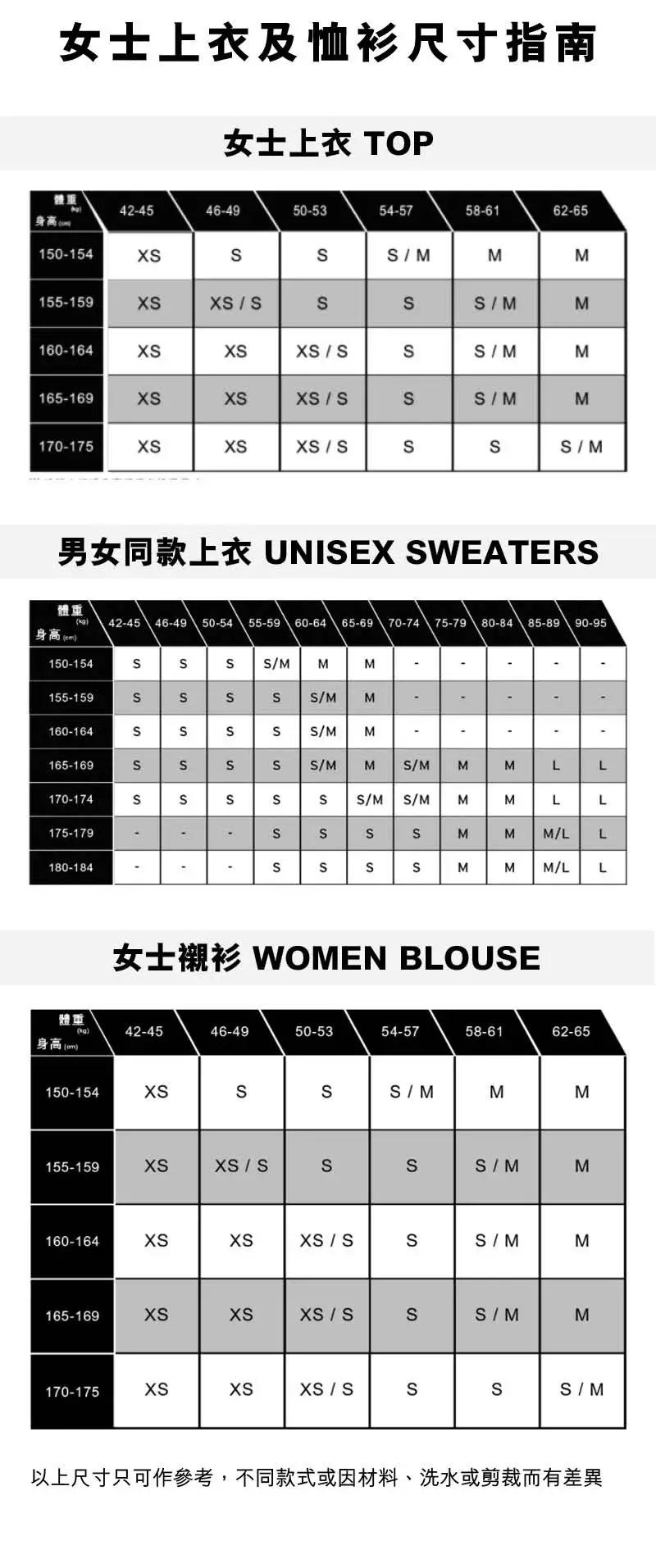 網上選購Levi's Batwing 小標logo黑色Tee 2023 系列| ZALORA香港