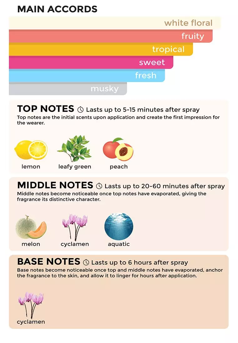 Floral Body Spray 75ML