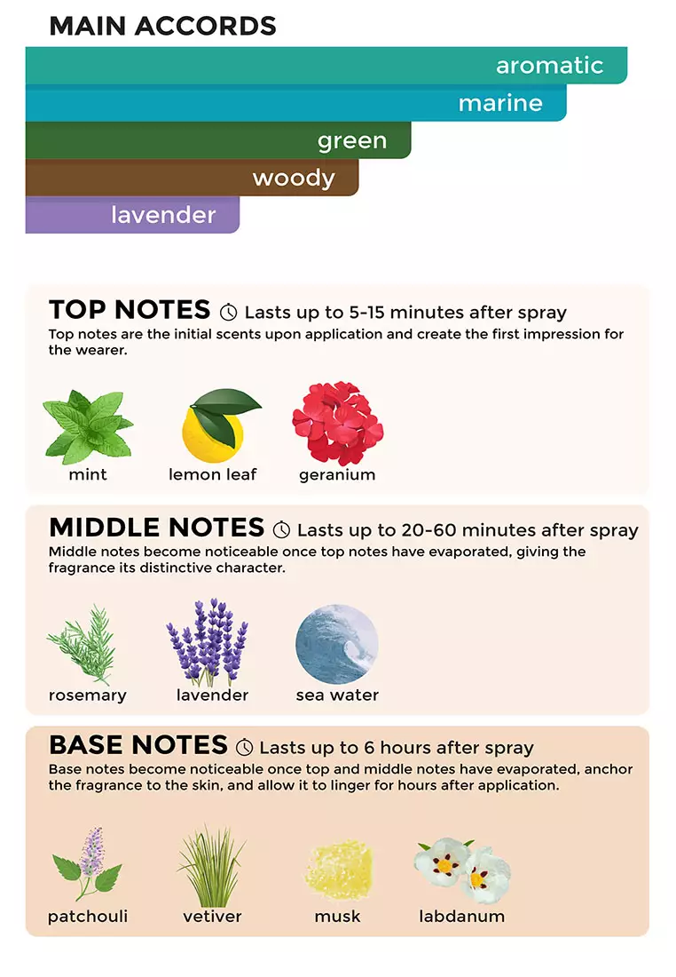 Dark Black Body Spray for Men 150ML