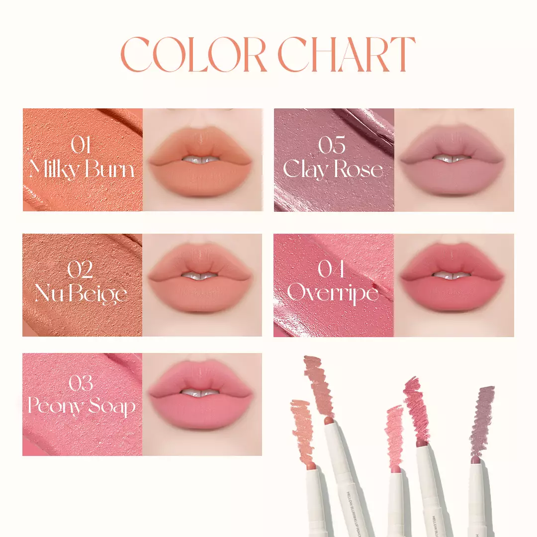 Holika Holika Mellow Blurring Lip Pencil 01 Milky Burn | Lip, Eye, & Cheek Pencil with Blending Brush