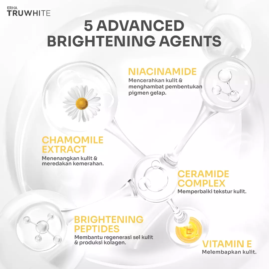 ERHA Truwhite Niacinamide & Chamomile Extract Body Brightening Cream 30G - Krim Pencerah