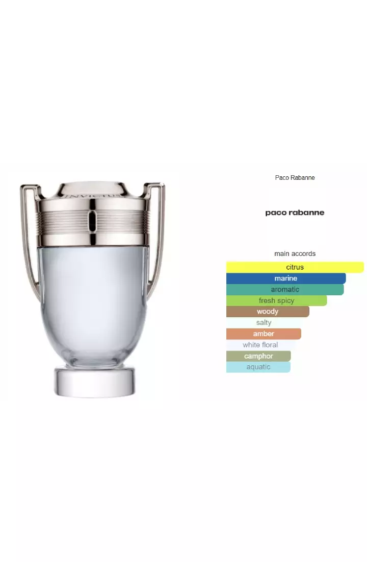 Paco Rabanne Invictus Man - 100 ML (Parfum Pria)