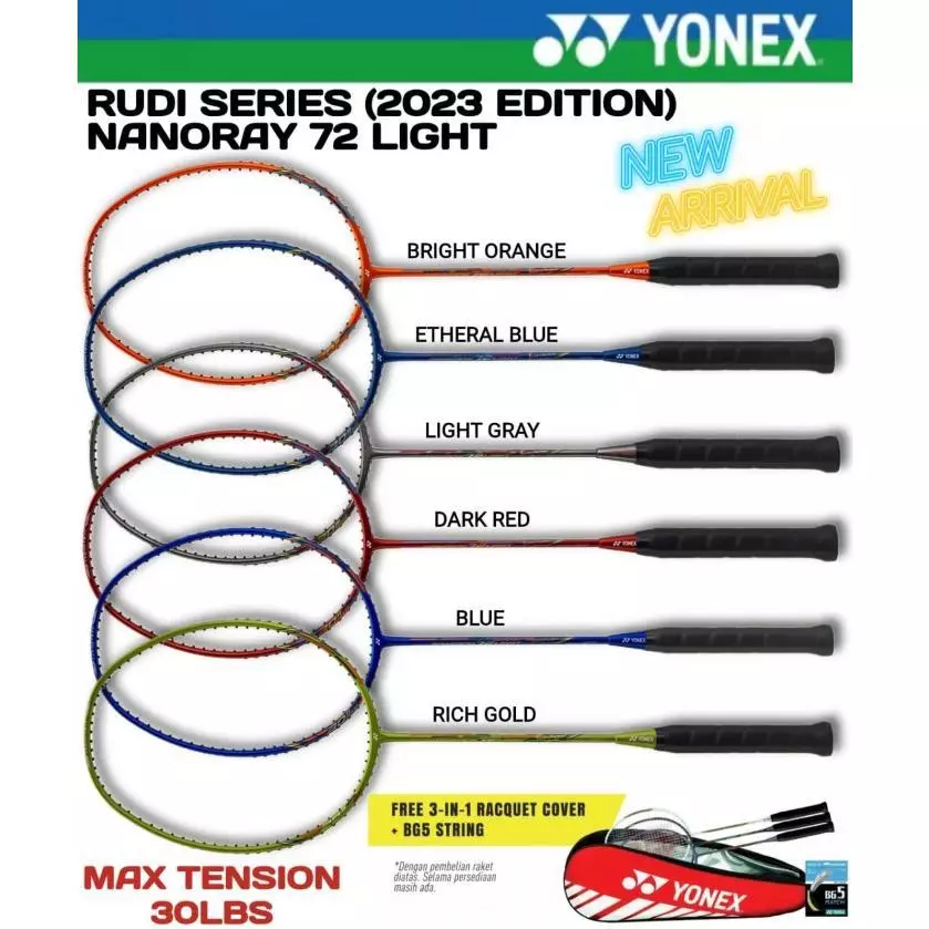 Raket Badminton Yonex Nanoray 72 Light Rudy Series Blue