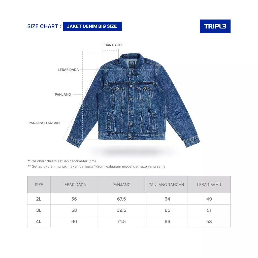TRIPLE Jaket Denim Slim Fit (JKZ DNM 585 03 GW)