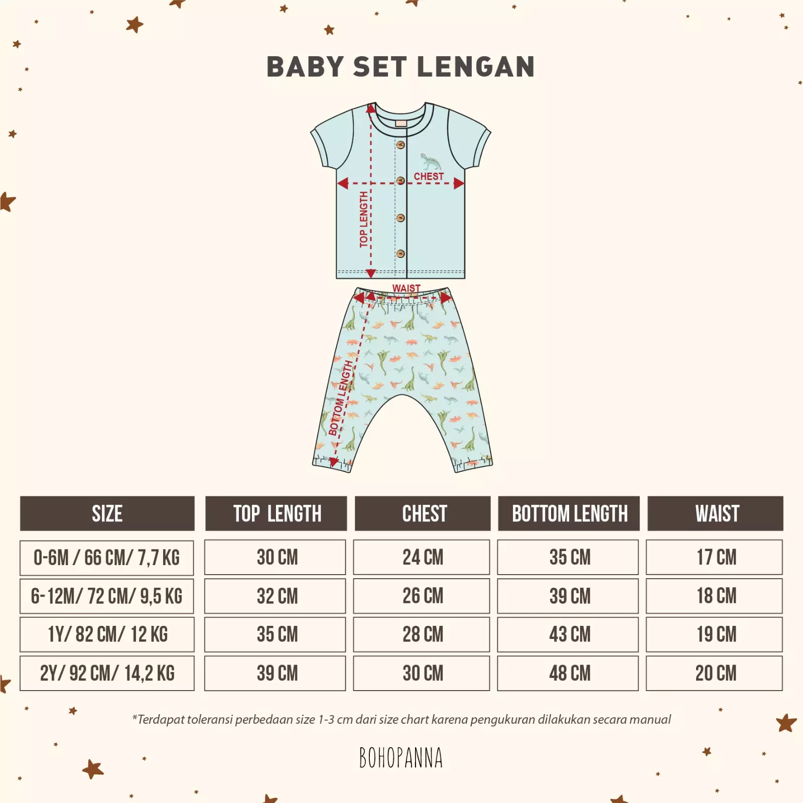 BOHOPANNA - BABY SET LENGAN - SETELAN BAYI - SETELAN ANAK - RIVER