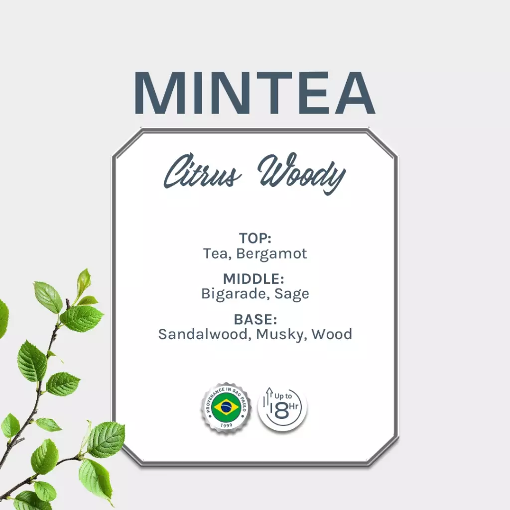 HINT Mintea Eau de Parfum